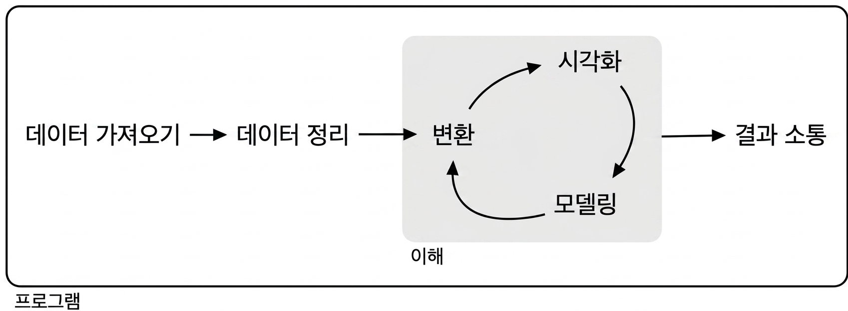 data-science.png