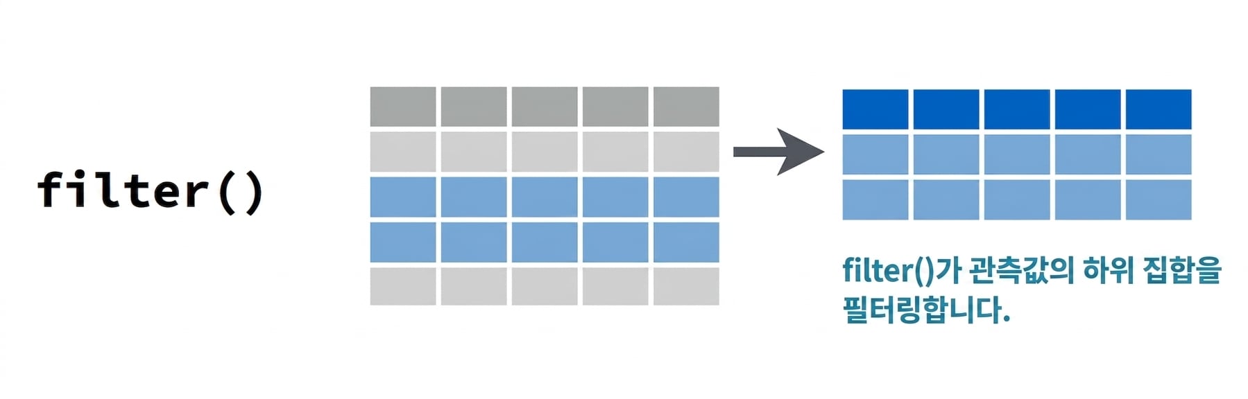 filter_verb2.png