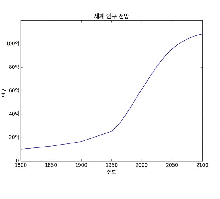 ch_1_3_slides.030.png