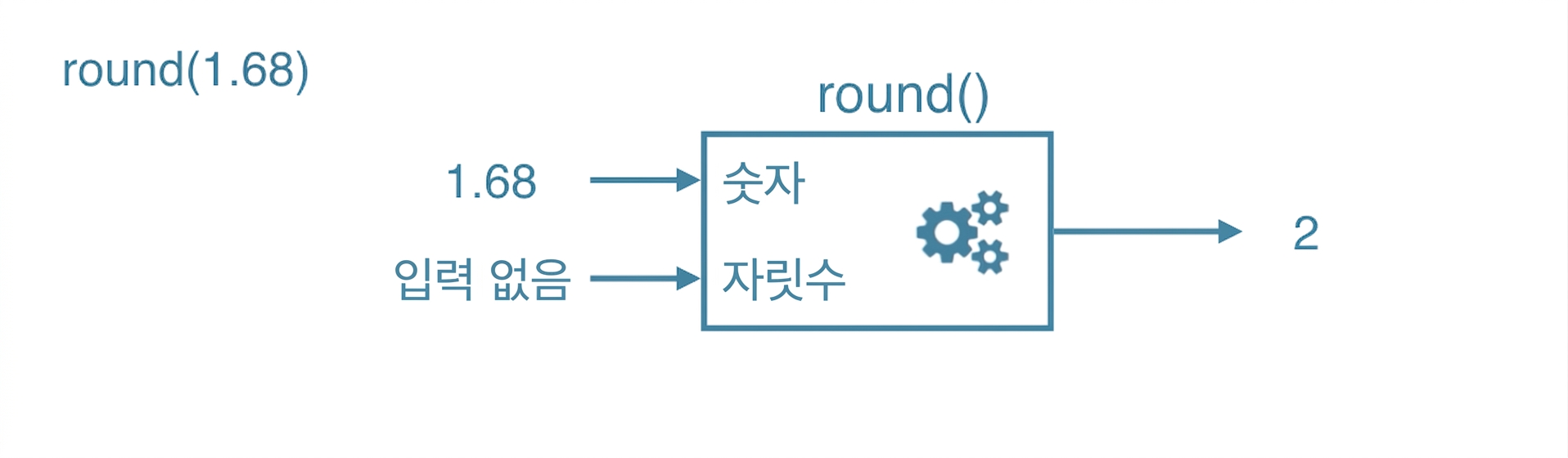 ch_3_1_slides.037.png