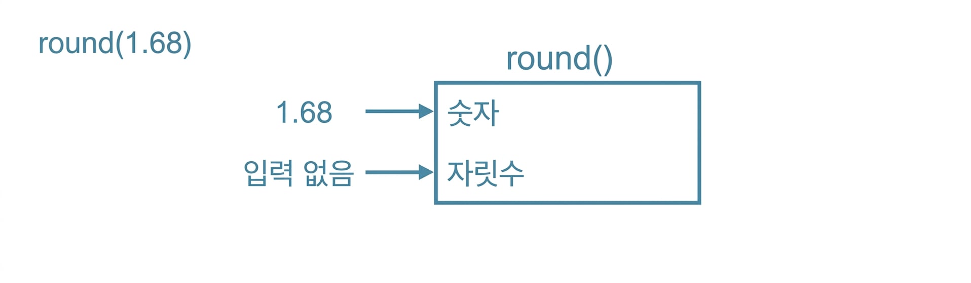 ch_3_1_slides.035.png