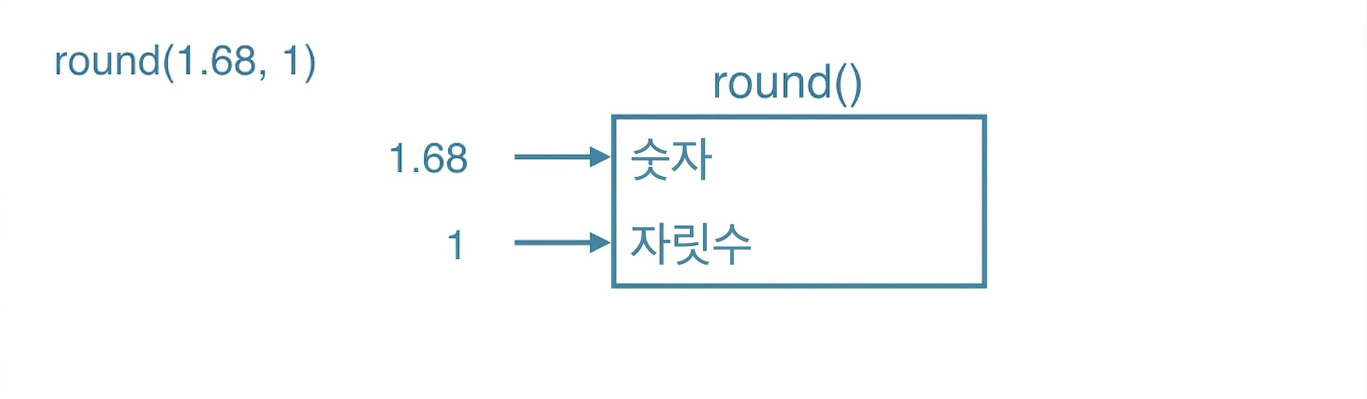 ch_3_1_slides.029.png