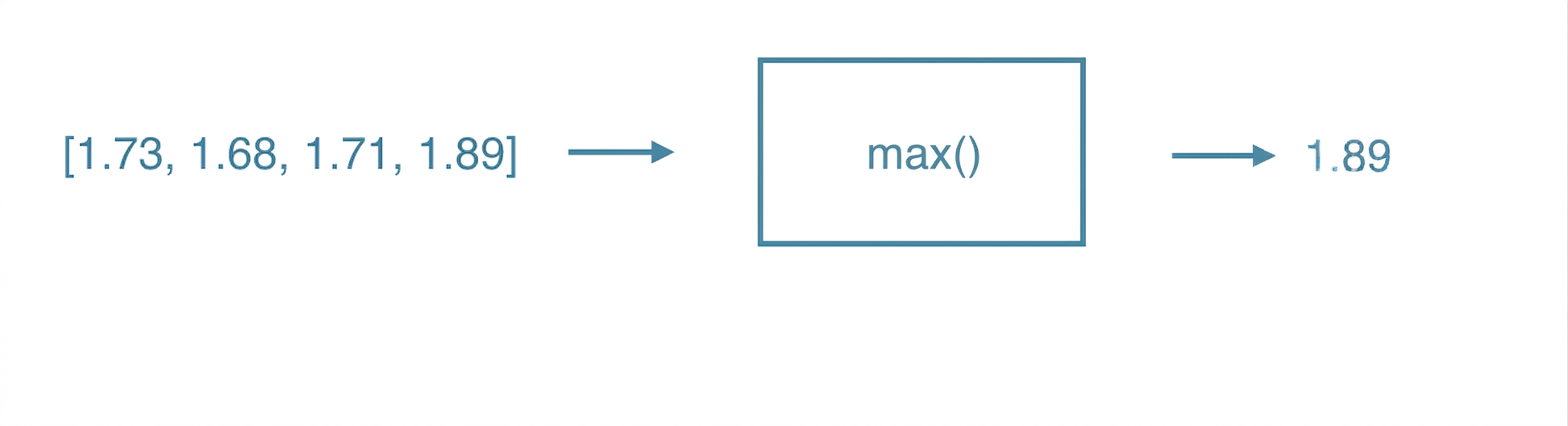 ch_3_1_slides.014.png