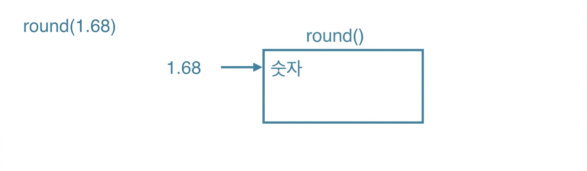 ch_3_1_slides.034.png