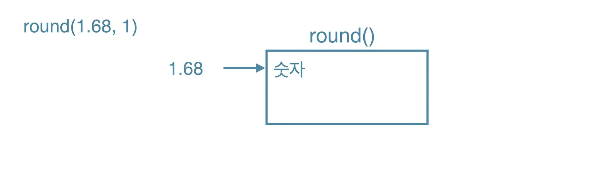 ch_3_1_slides.028.png