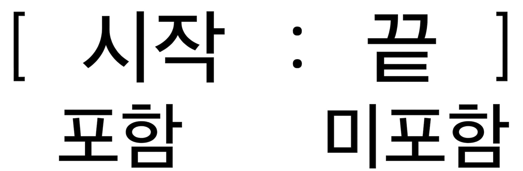 Python 리스트의 슬라이싱 문법을 보여주는 이미지로, 시작 값은 부분 데이터에 포함되고, 종료 값은 제외됨을 보여줍니다.