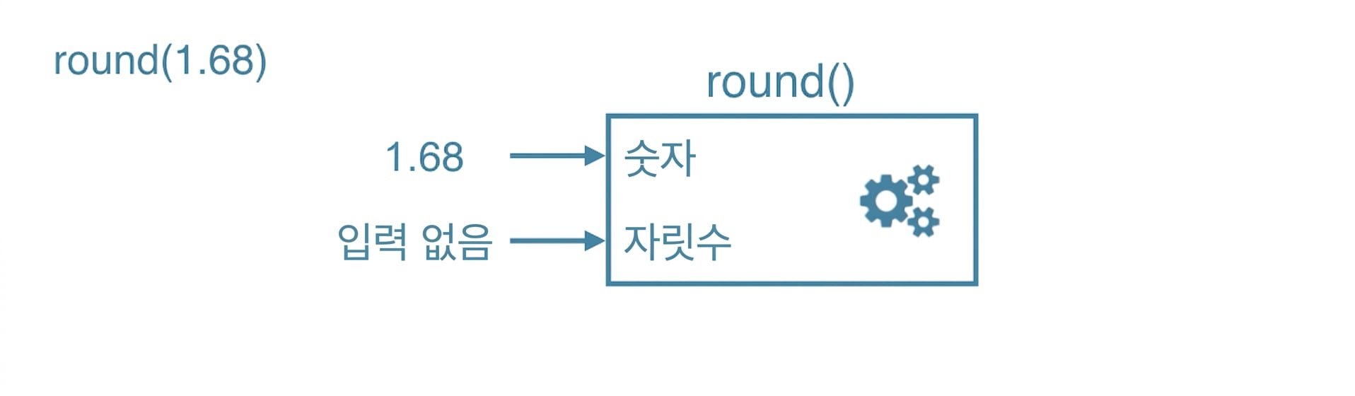 ch_3_1_slides.036.png