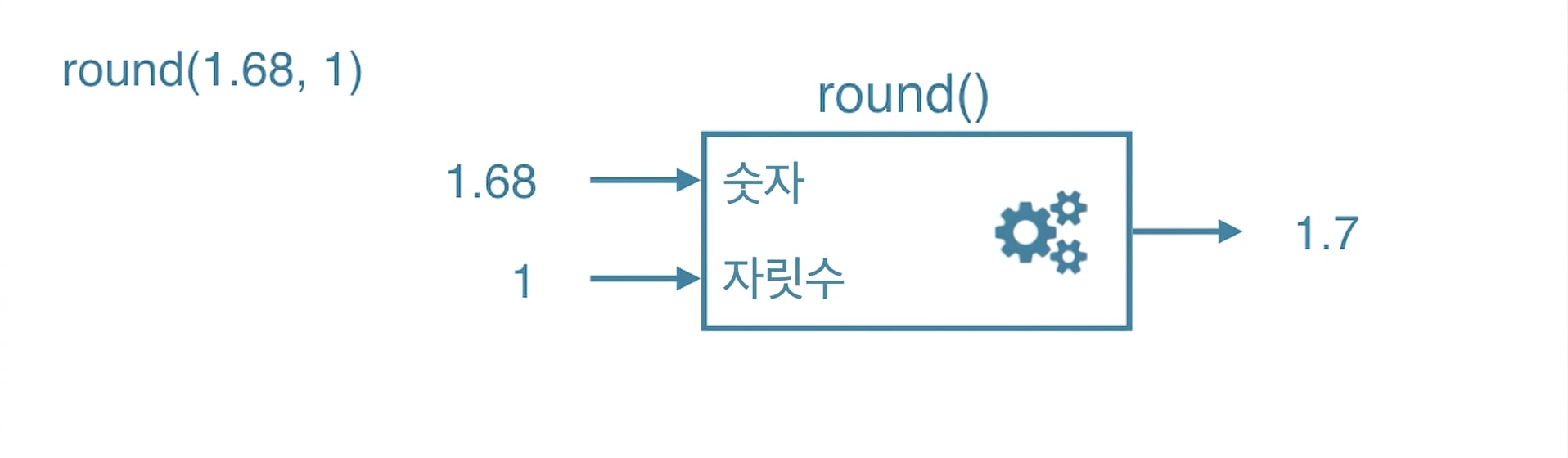 ch_3_1_slides.031.png