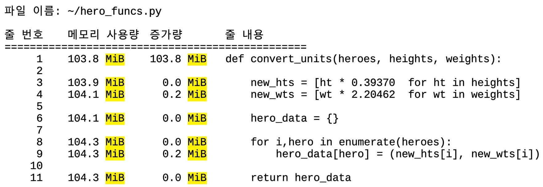 alt="출력에서 메비바이트(MiB)가 강조된 mprun 매직 커맨드의 메모리 사용량 프로파일링 통계 표 출력"
