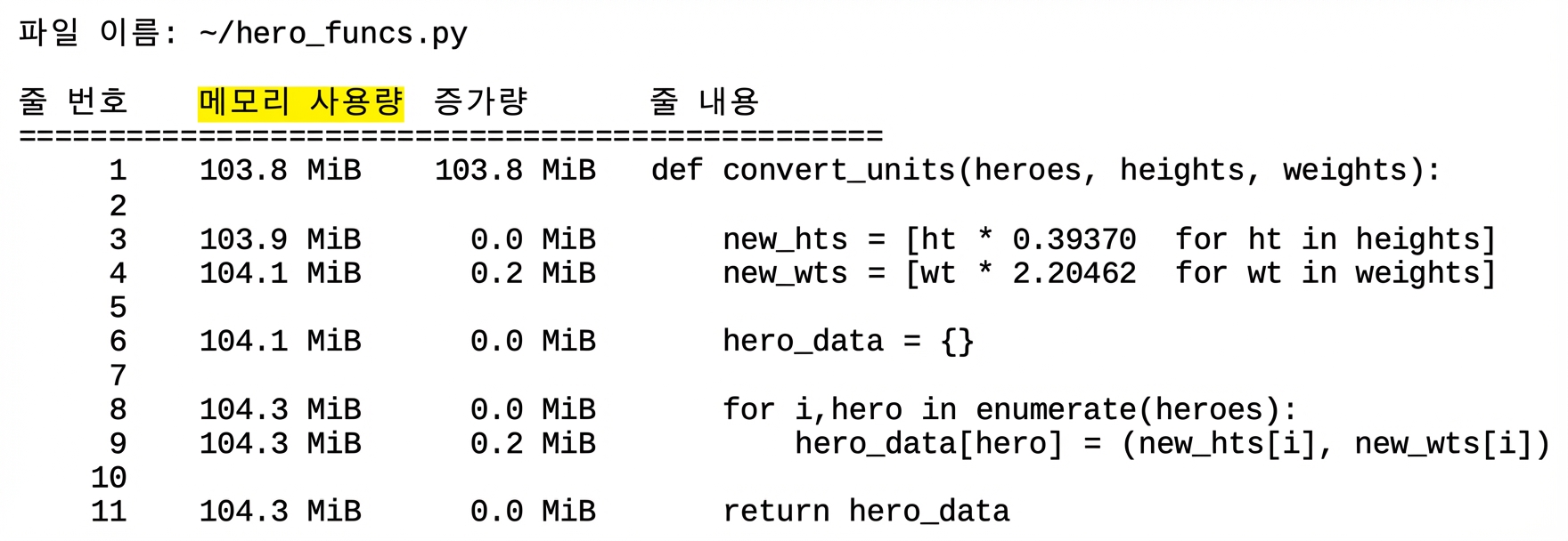 alt="Mem usage 열이 강조된 mprun 매직 커맨드의 메모리 사용량 프로파일링 통계 표 출력"