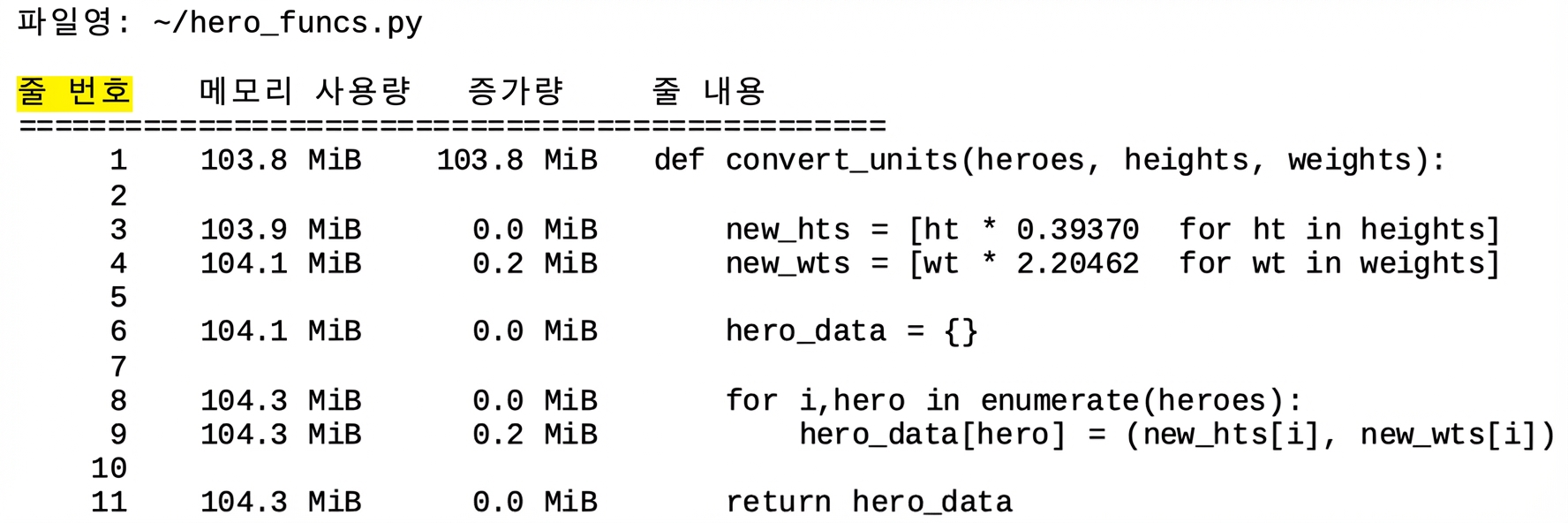 alt="Line # 열이 강조된 mprun 매직 커맨드의 메모리 사용량 프로파일링 통계 표 출력"