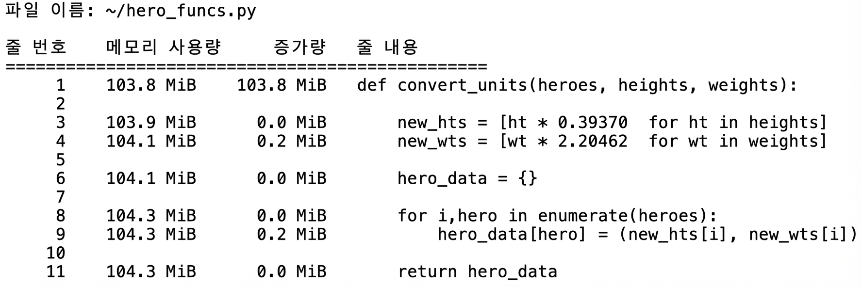 alt="mprun 매직 커맨드의 메모리 사용량 프로파일링 통계 표 출력"
