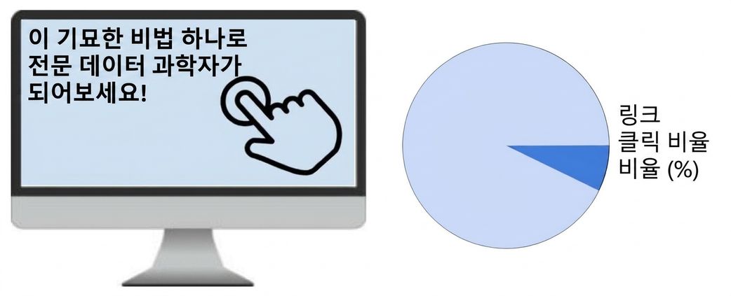 링크 클릭수.jpg