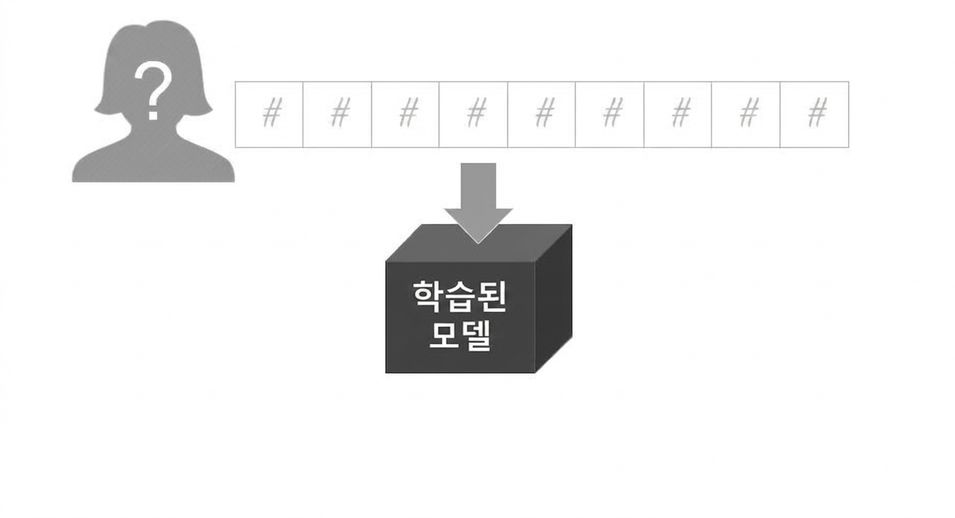 지도 학습 6.jpg