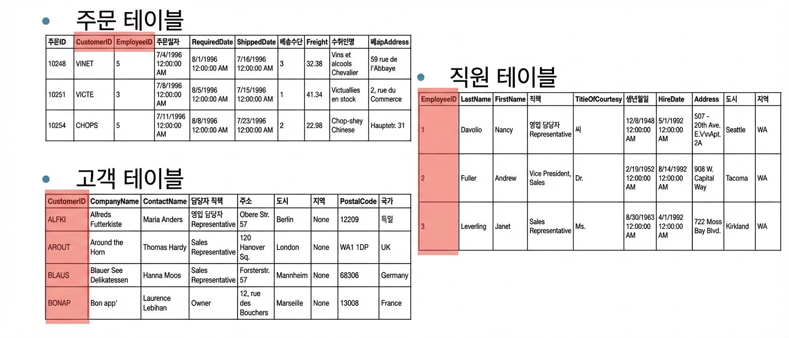 ch_3_5.005.png