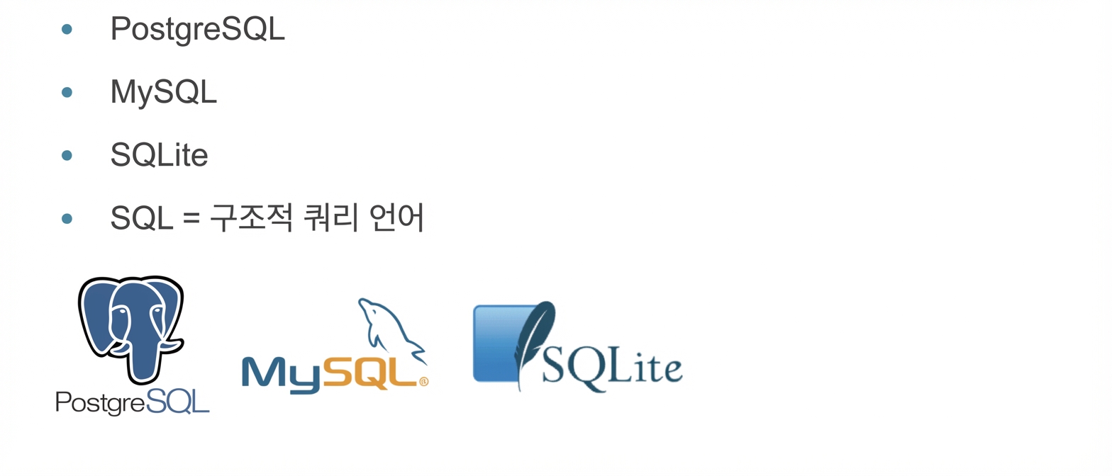 관계형 데이터베이스 관리 시스템
