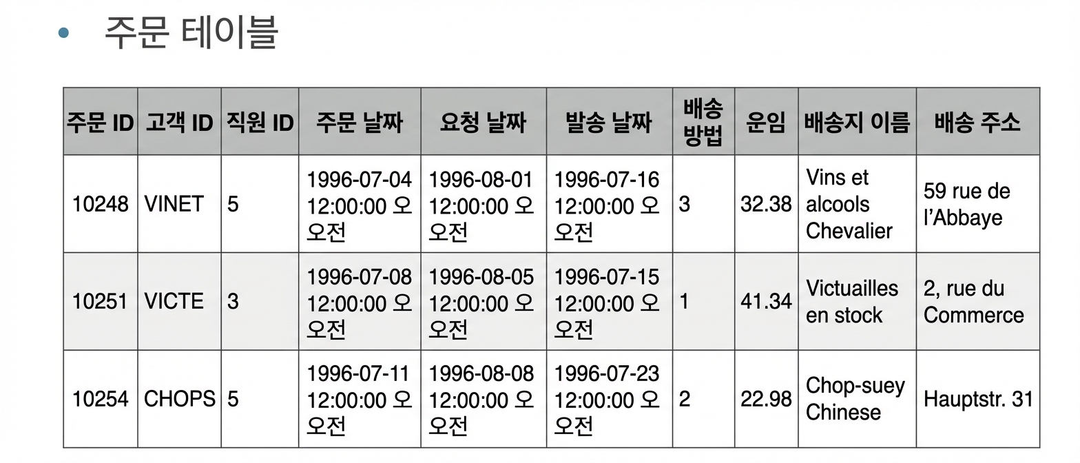 ch_3_5.003.png