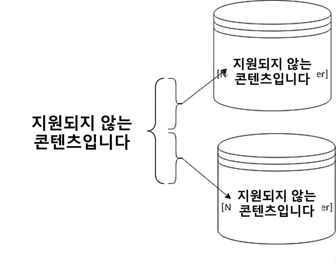 샤딩