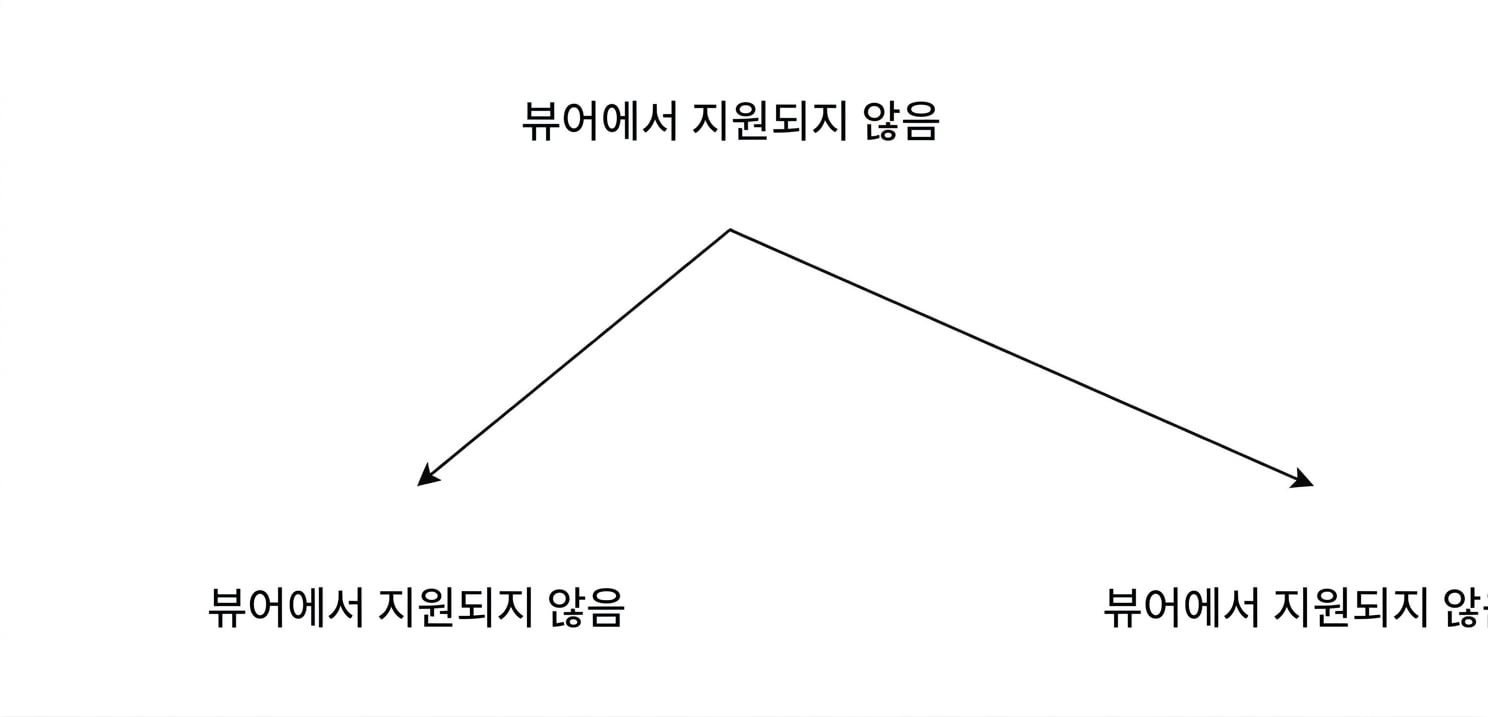 수직 파티셔닝