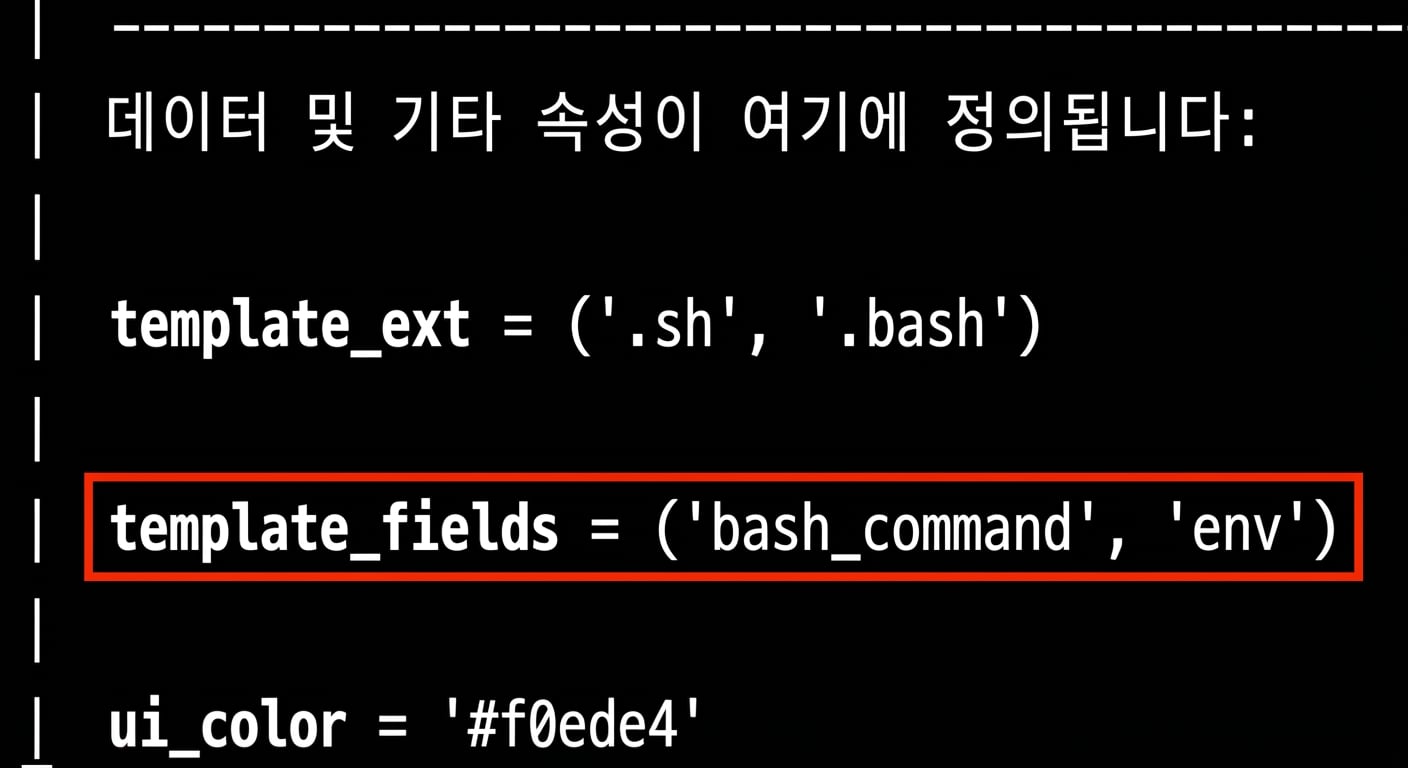 Airflow help에서 template_fields 줄을 강조한 터미널 출력