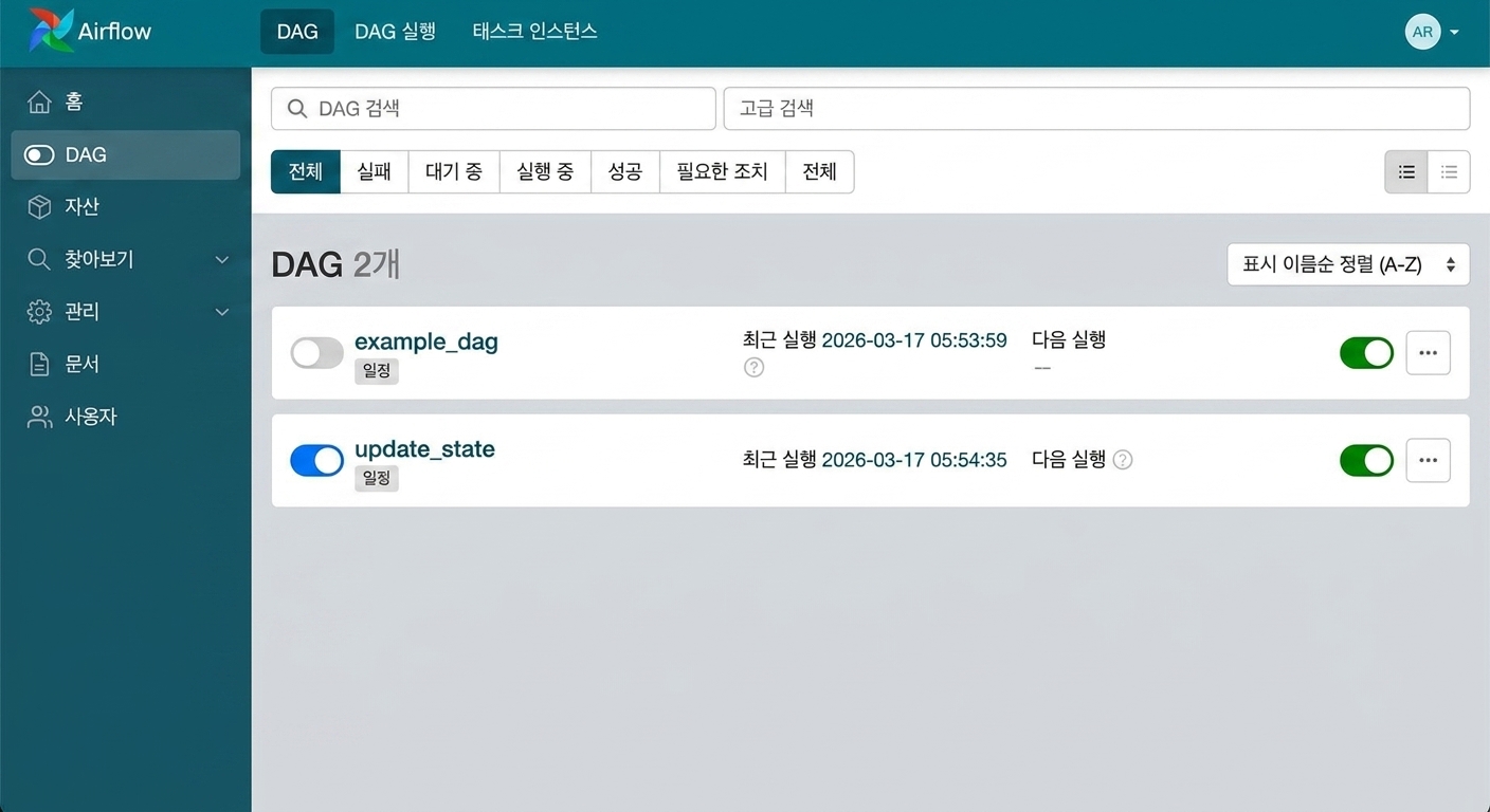 DAG 이름 열이 강조 표시된 Airflow DAG 목록 화면
