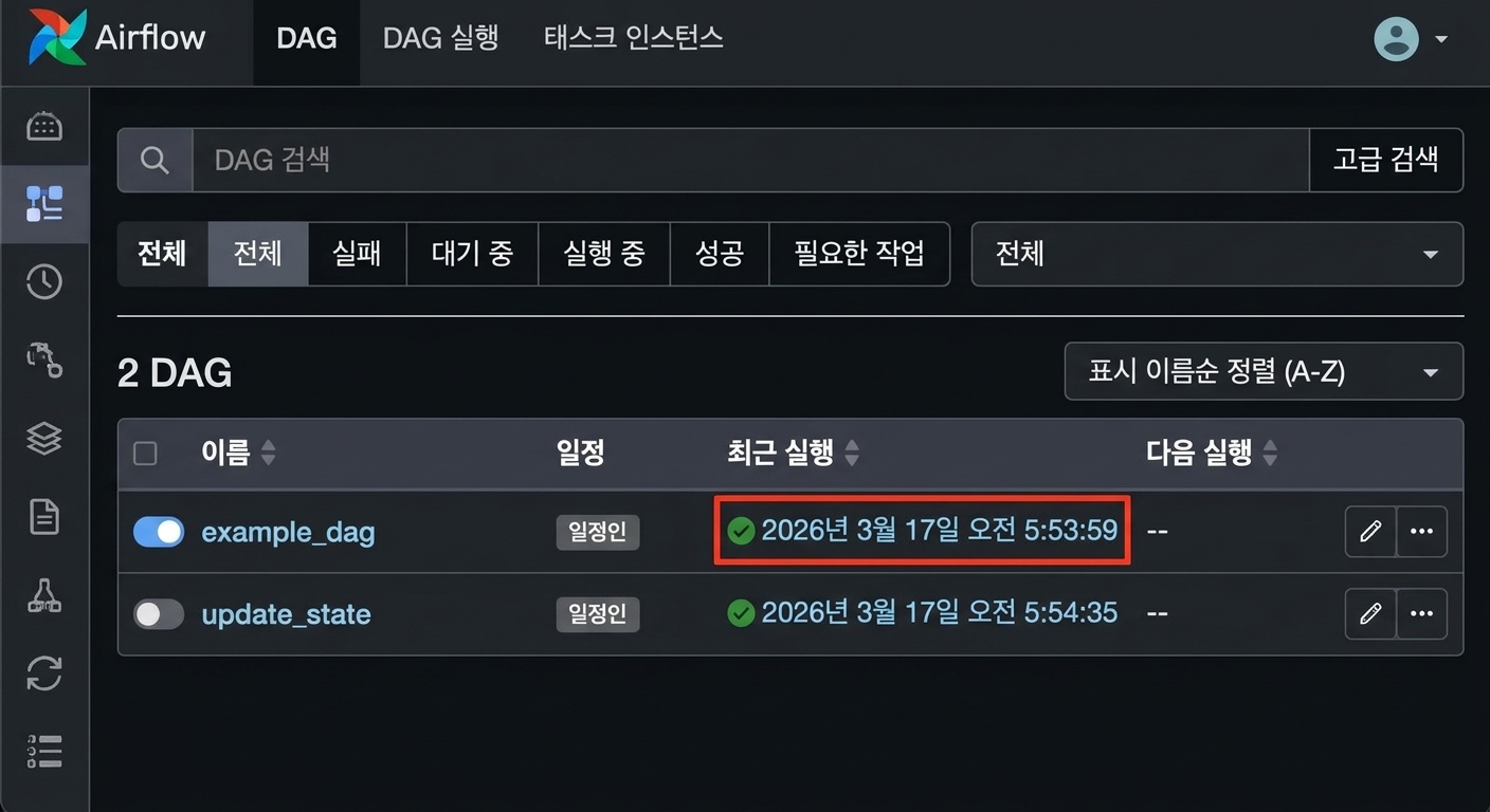최근 실행 열이 강조 표시된 Airflow DAG 목록 화면