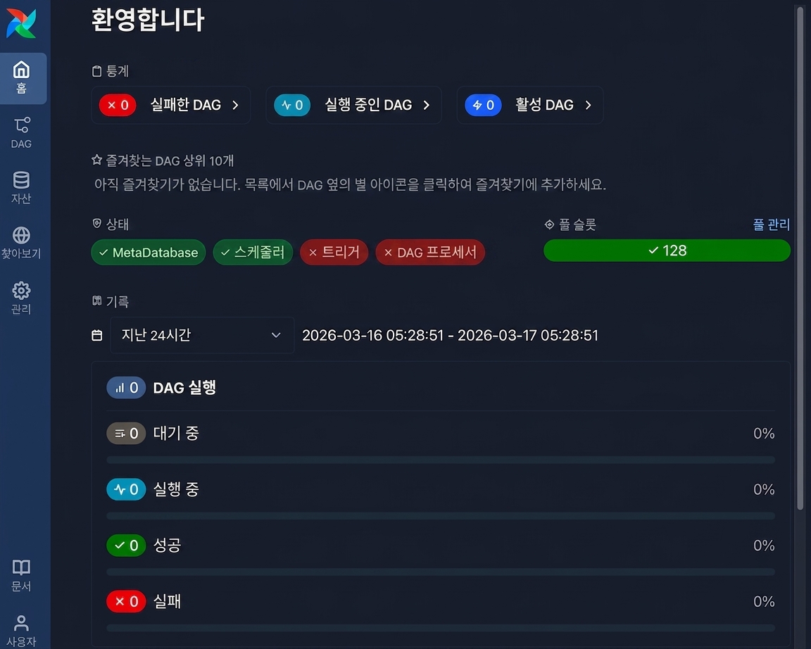 왼쪽 탐색 메뉴가 있는 Airflow 웹 UI 홈 대시보드