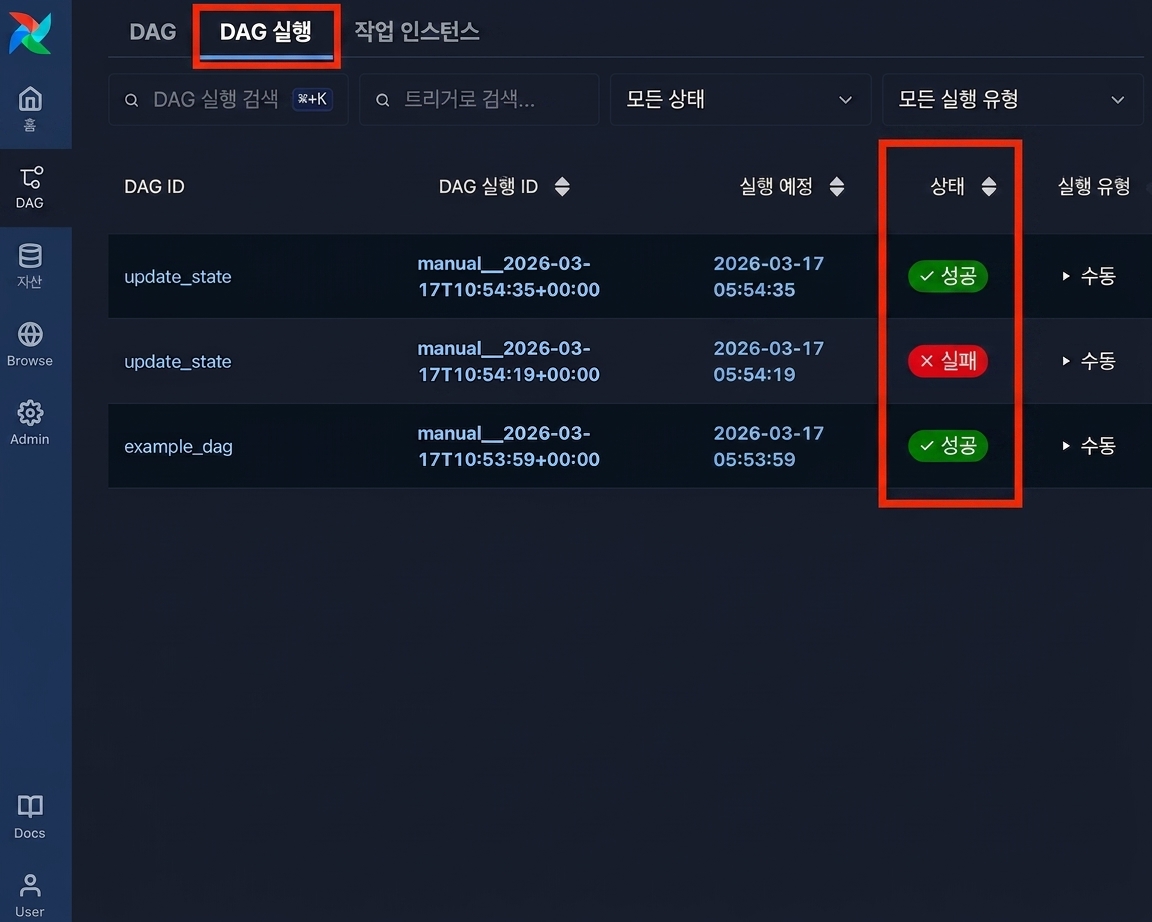각 실행의 상태 열을 보여주는 Airflow DAG 실행 페이지