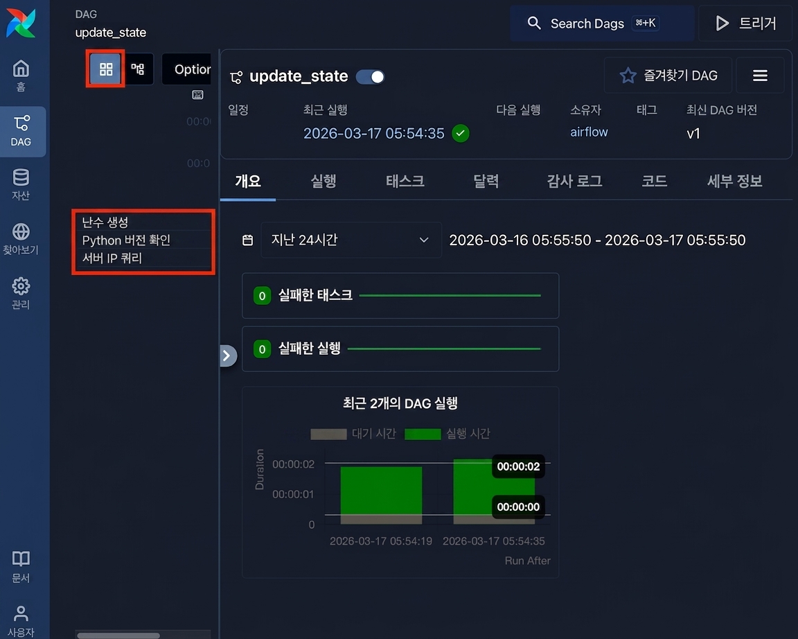 update_state의 세 가지 태스크가 표시된 DAG 그리드 뷰