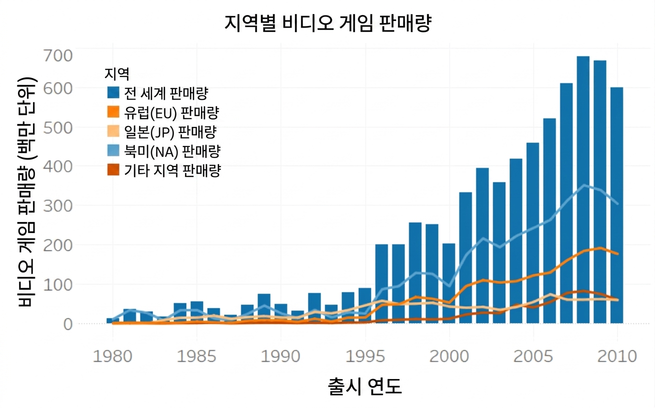 맞는 말이네요