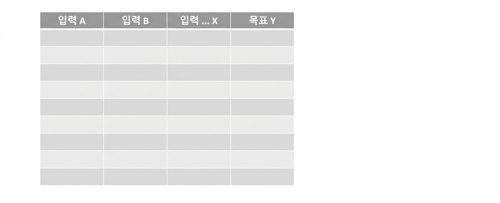 모델링용 데이터셋