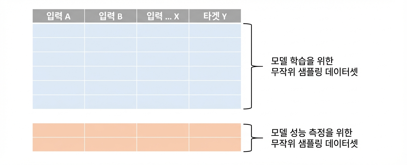 테스트