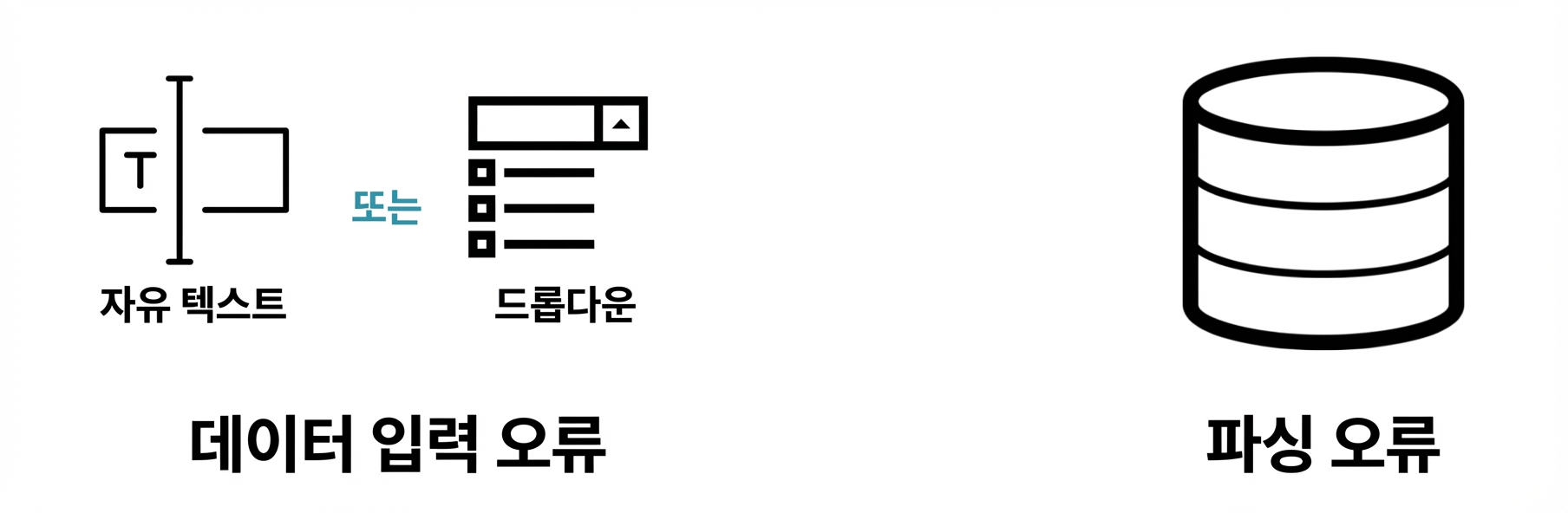 categorical_issues