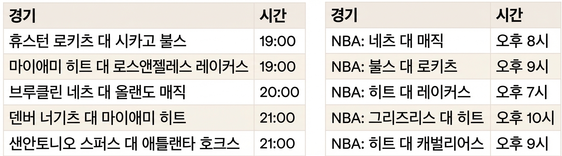 NBA 경기 테이블