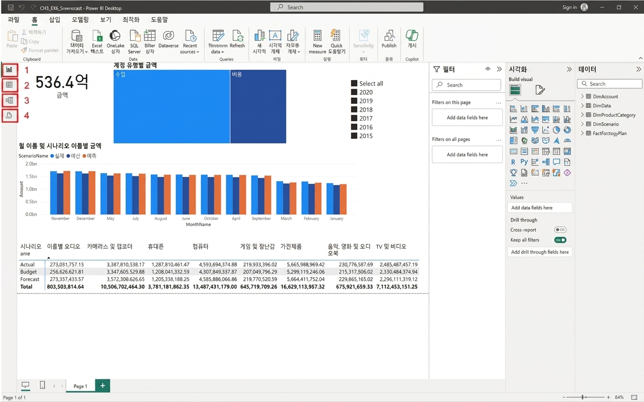 Power BI Desktop 파일의 시각적 요소와 왼쪽에 강조 표시된 네 가지 보기