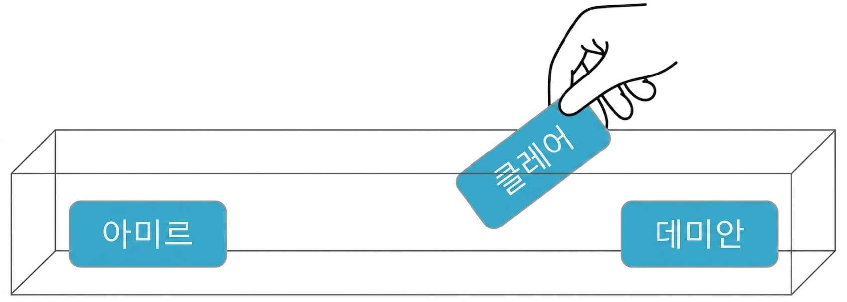 Claire 이름이 뽑힘.png