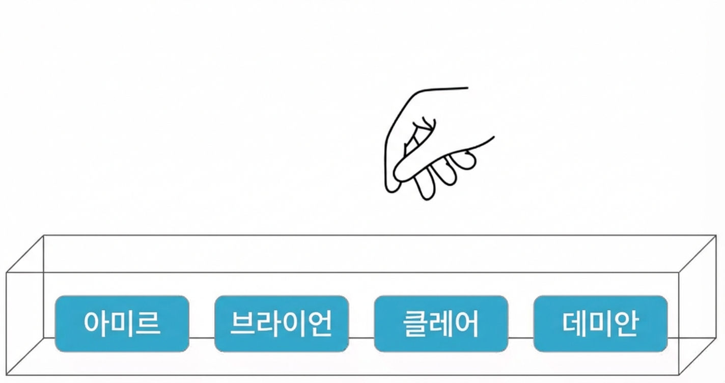 손이 상자에서 Brian의 이름을 꺼냈다가 다시 넣는 GIF