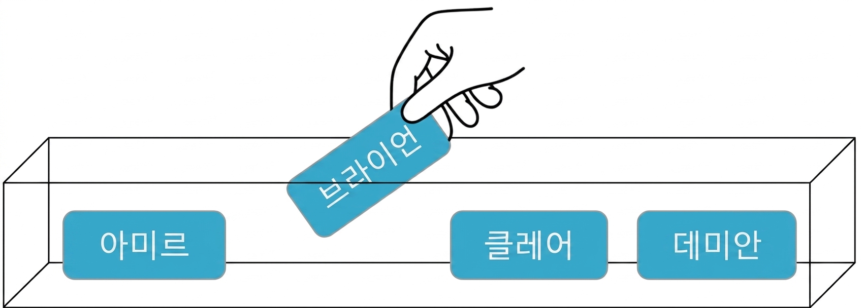 상자에서 브라이언 이름을 뽑는 모습.png