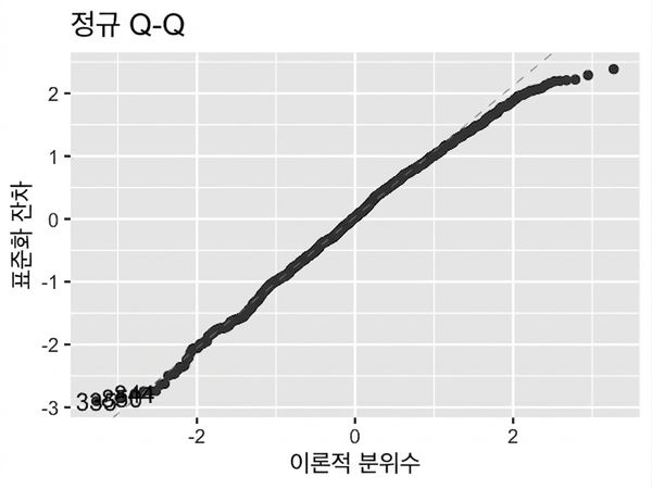 qq-ad-conversion-trans.png