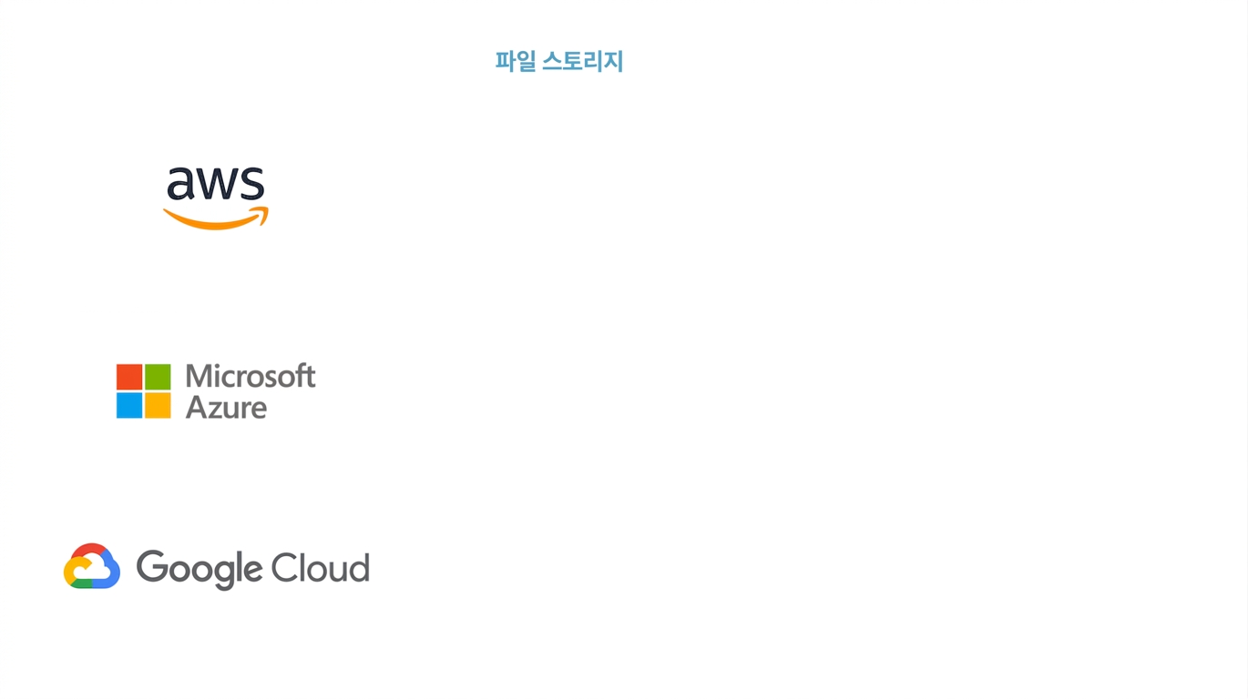 파일 스토리지