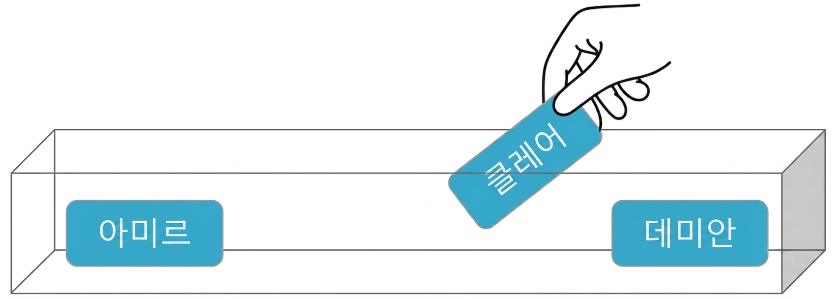 Claire의 이름이 뽑힘
