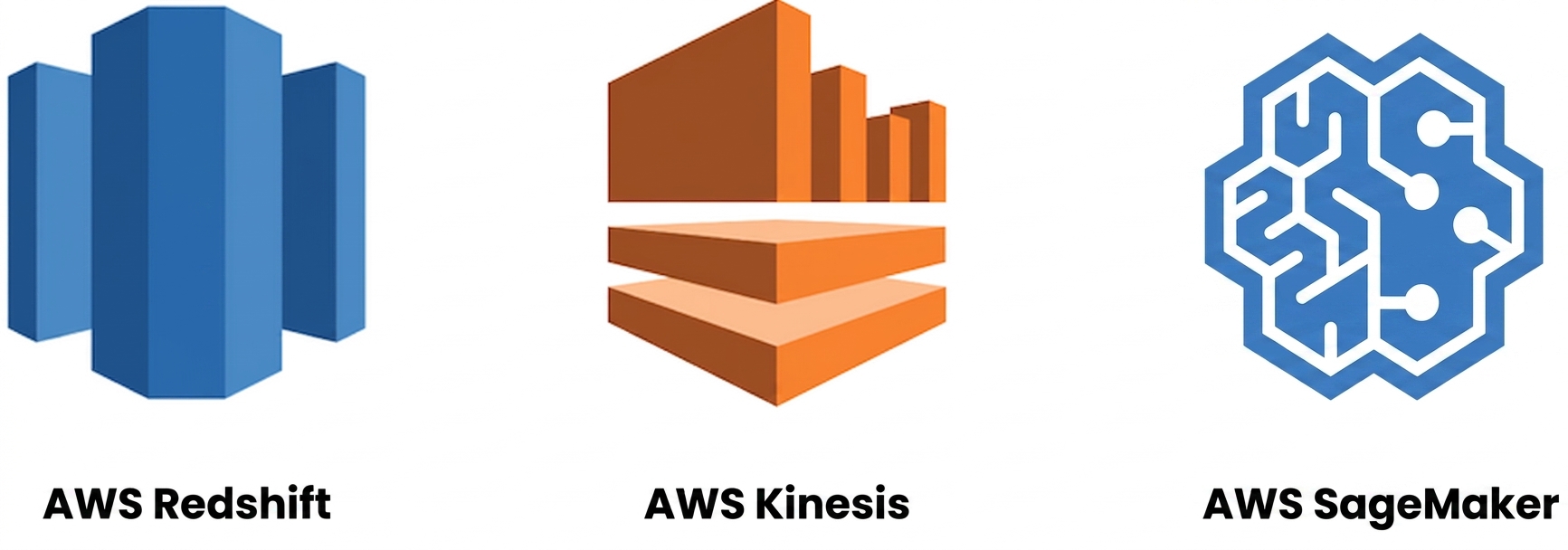AWS 데이터 서비스 - Redshift 및 Kinesis.png