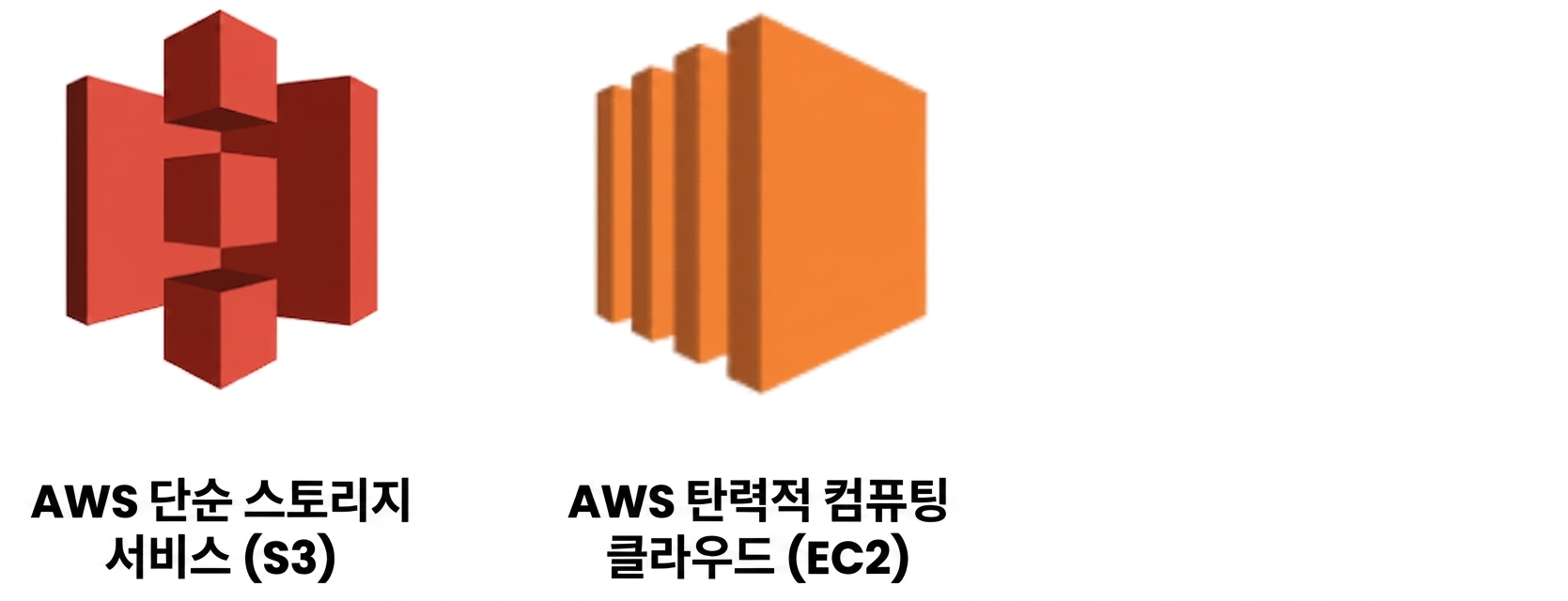 AWS 클라우드 서비스 - S3 및 EC2