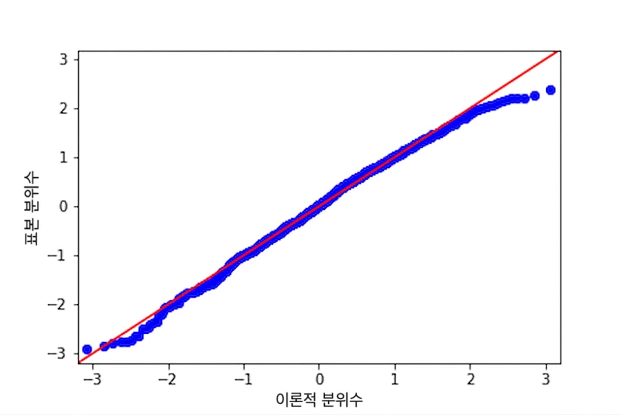 qq-ad-conversion-trans.png