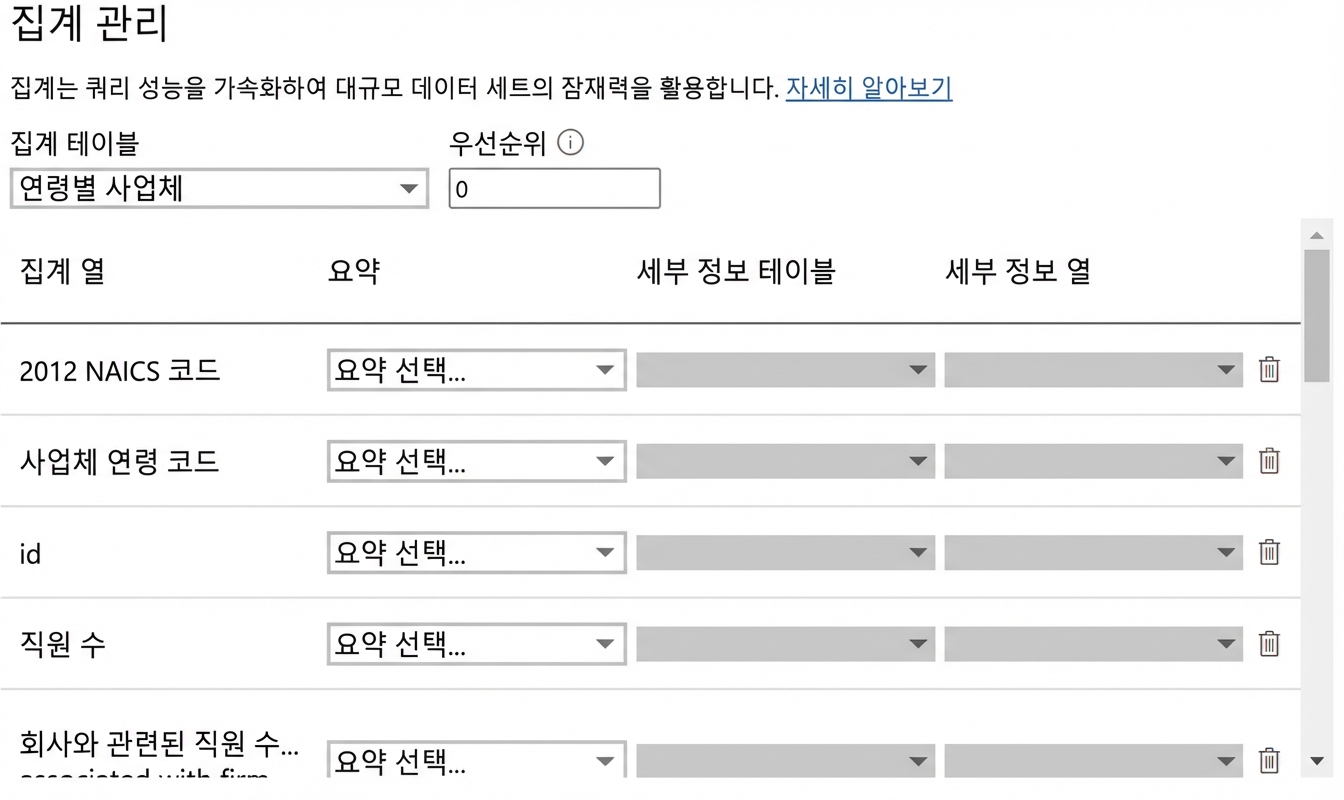 PBI에서 집계하기