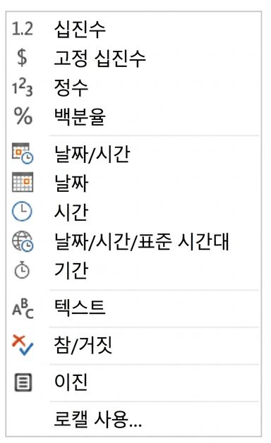 Power BI의 데이터 형식