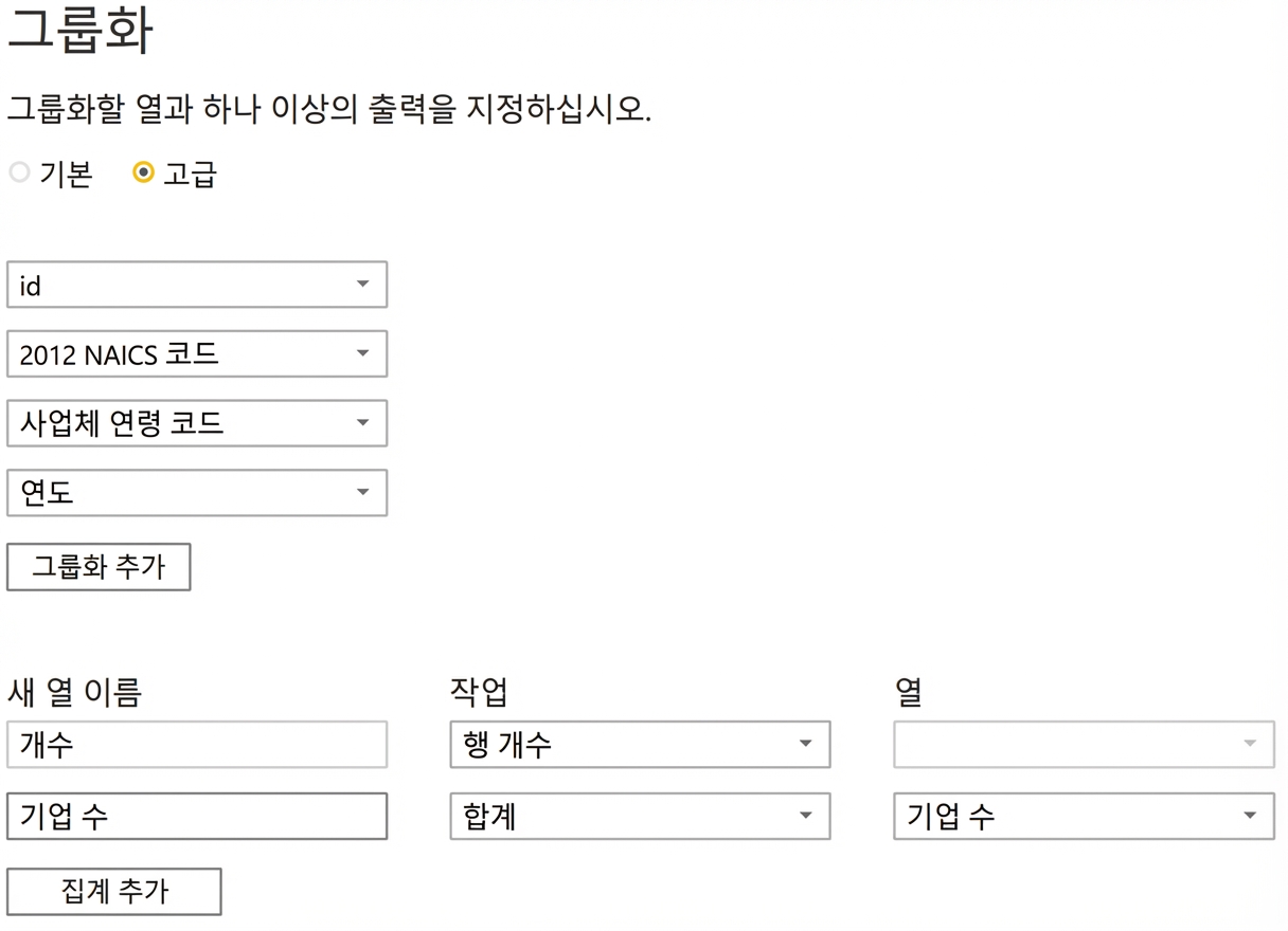 PBI에서 그룹화하기