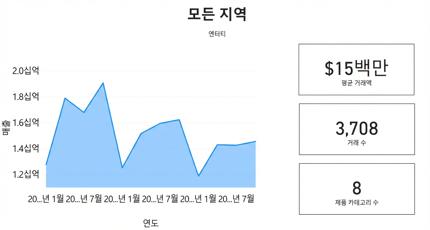 총괄 관리자 뷰.png