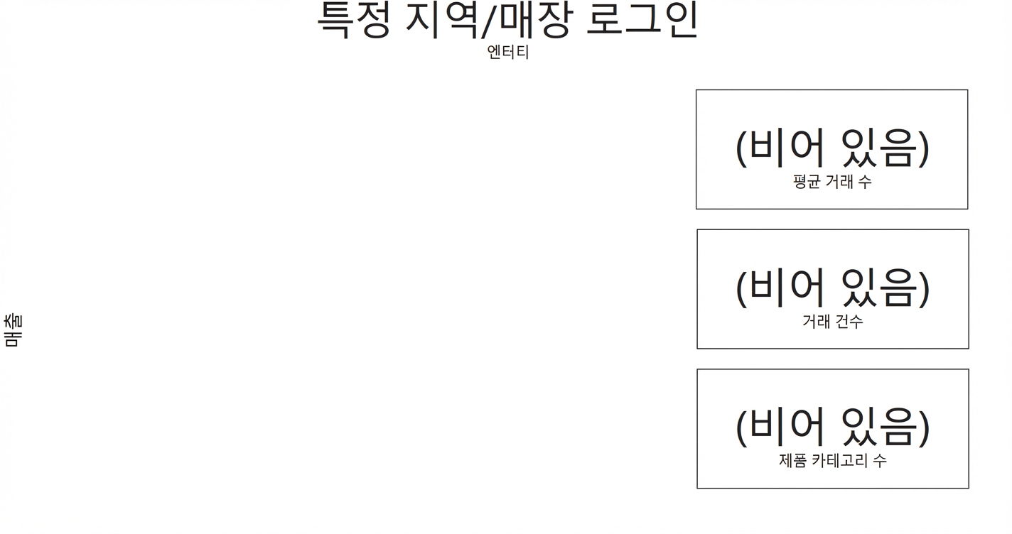 빈 대시보드.png
