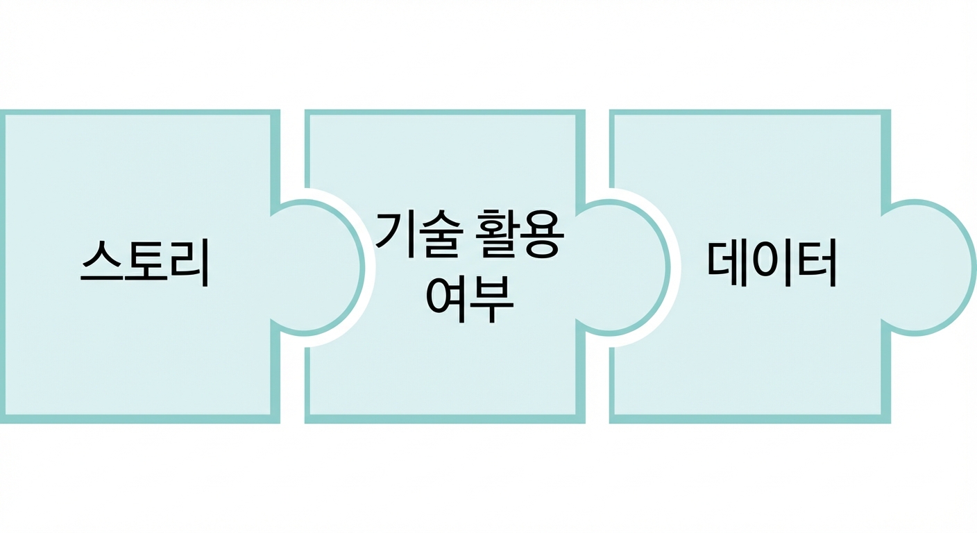 data라는 단어가 쓰인 퍼즐 조각